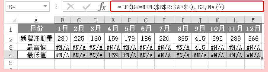 Excel信息函数NA/INFO用法和实例教程