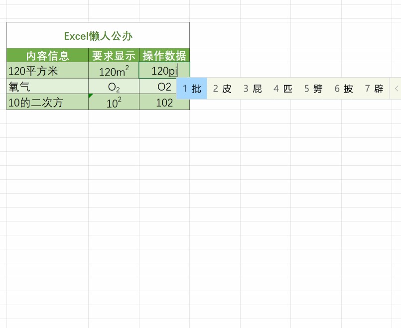 Excel中如何输入特殊字符单位平米㎡和二次方，附图文教程