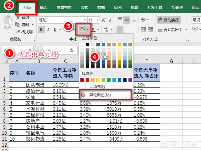 excel单元格怎么改底色？