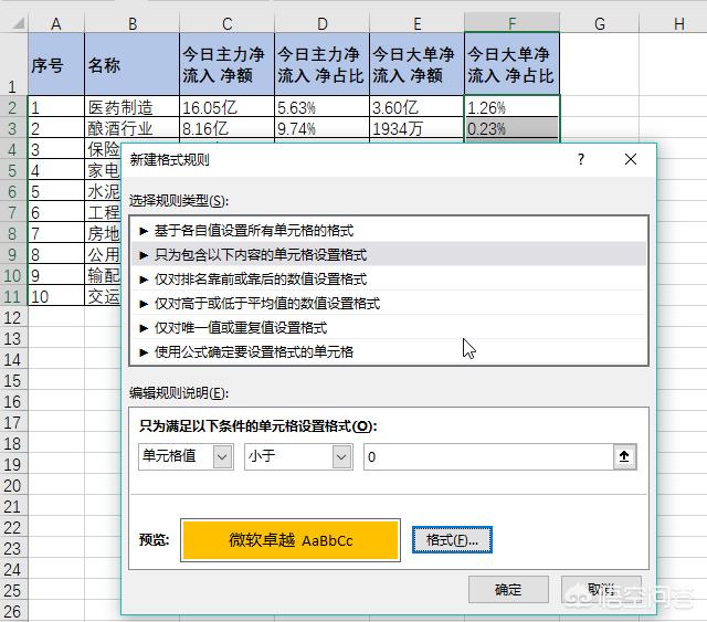 excel单元格怎么改底色？