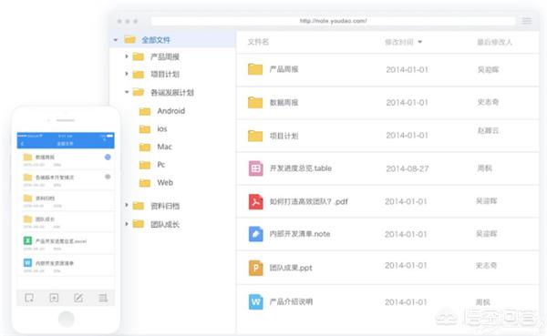 协同办公软件哪个好用？