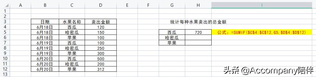 excel中如何用SUMIF函数进行单条件求和