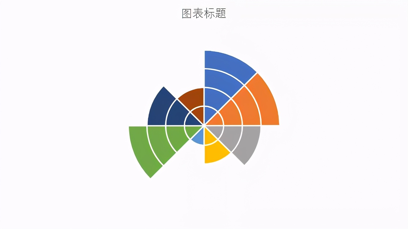 excel怎么做南丁格尔玫瑰图，南丁格尔玫瑰图excel制作方法