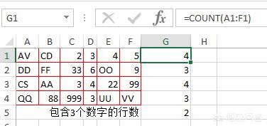 如何计算出Excel中满足条件的行数？