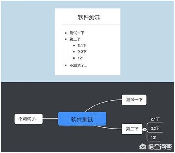 协同办公软件哪个好用？
