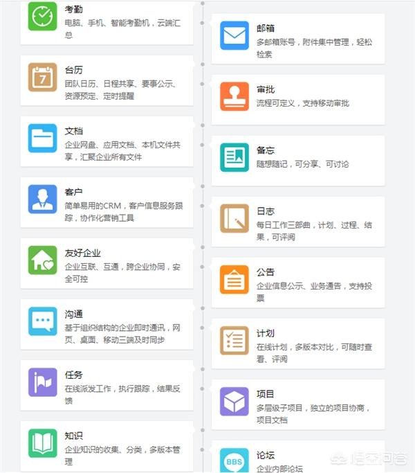 协同办公软件哪个好用？