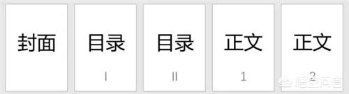 写论文用到的word技巧分享