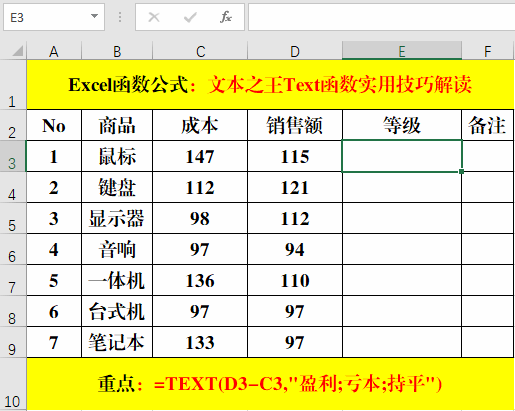excel中text函数的使用方法（Text函数实用技巧解读）