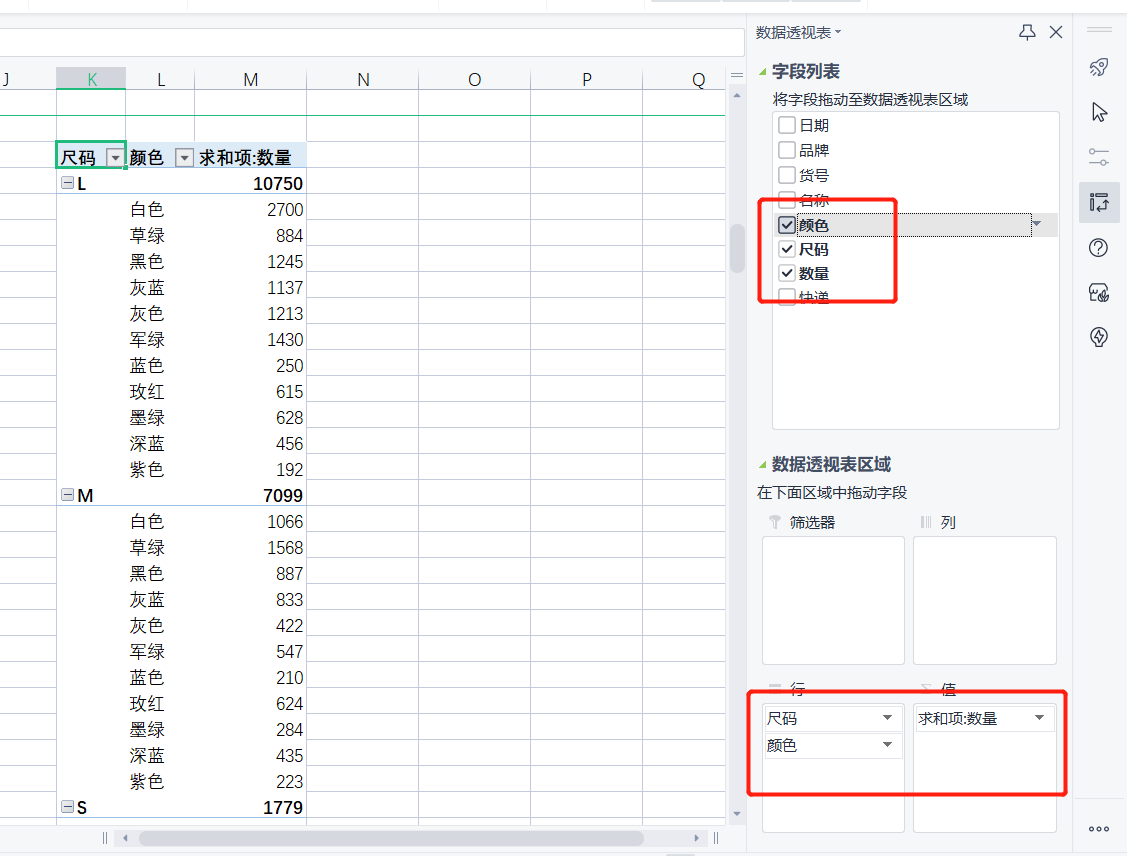 WPS表格系列课程之——如何创建数据透视表的基本操作以及注意点