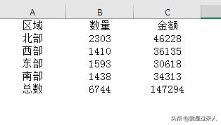 excel自动套用格式在哪，excel自动套用格式怎么设置？