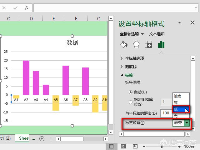 如何避免Excel图表中的负数标签被覆盖？