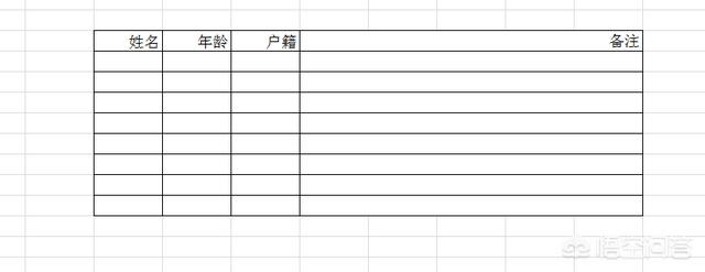 如何在Excel表格中快速实现跨行合并？