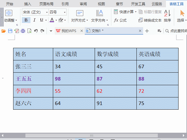 wps表格中将两行内容互换位置怎么操作？