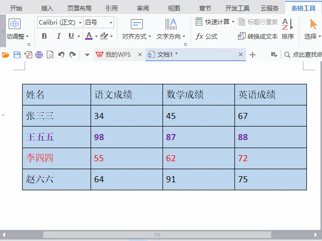 wps表格中将两行内容互换位置怎么操作？