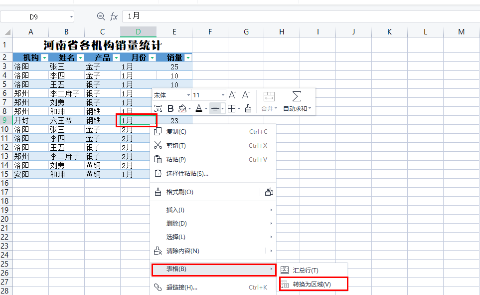 excel超级表格怎么制作（快速将普通表转换为超级表的快捷键方法）