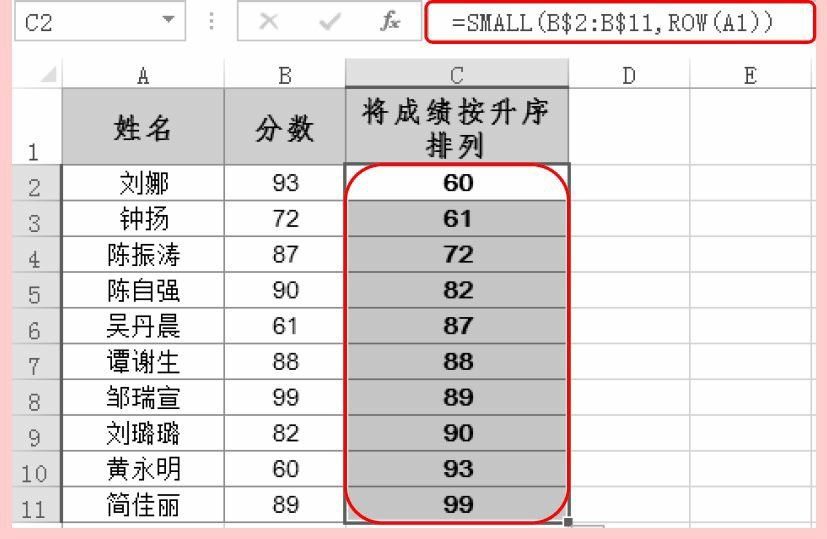 Excel中统计函数SMALL用法和实例教程