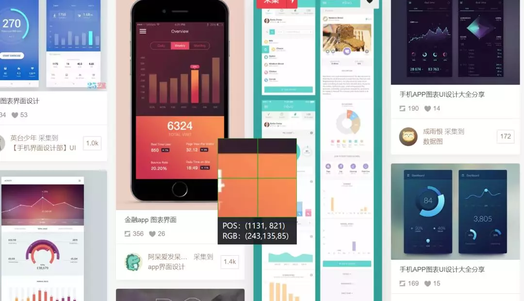 如何对excel中的图表进行配色？