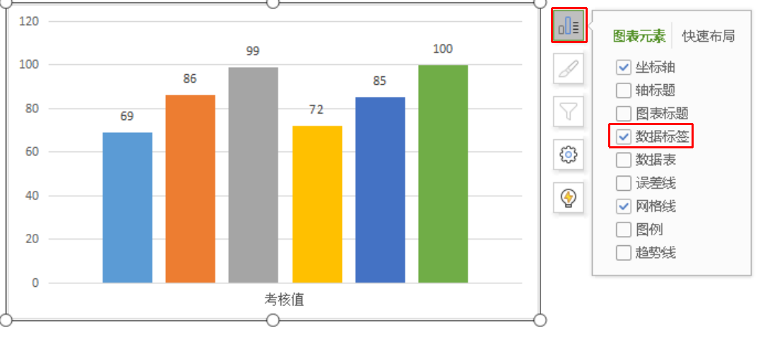 WPS怎样制作漂亮的山峰图？