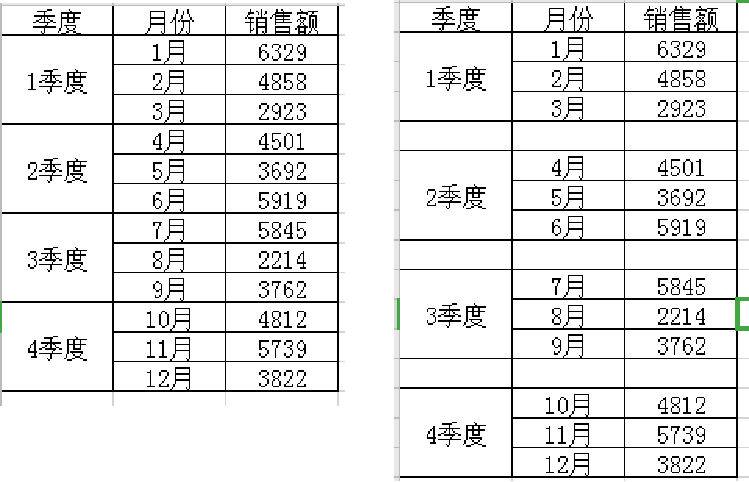 excel面积折线图怎么做？