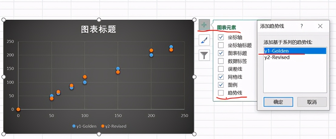 如何在Excel中绘制45度散点图？