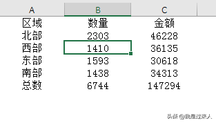 excel自动套用格式在哪，excel自动套用格式怎么设置？