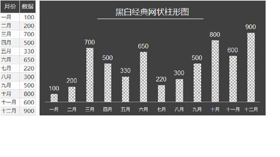 excel怎么做黑白经典网状柱形图？