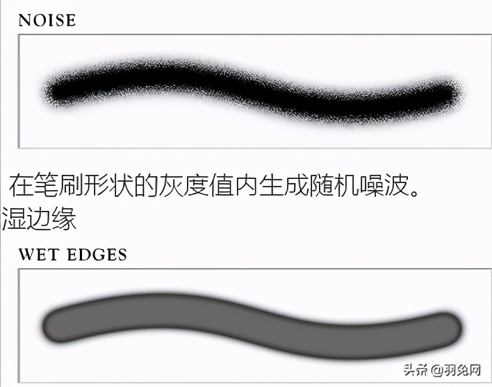PS笔刷工具和画笔工具使用技巧教程