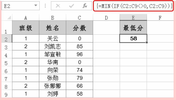 Excel中统计函数MIN用法和实例教程