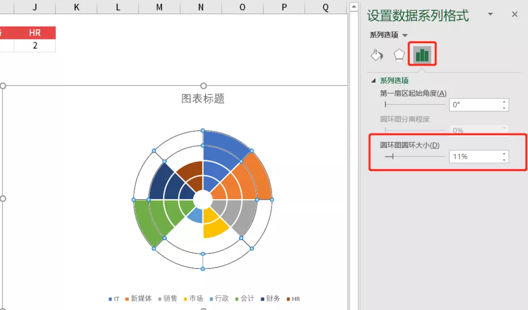 excel怎么做南丁格尔玫瑰图，南丁格尔玫瑰图excel制作方法