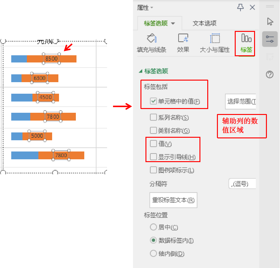 Excel怎么制作迷你条形对比图？