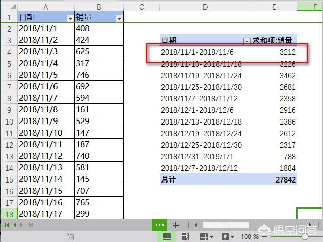 WPS表格中如何对一段时期内的数据进行求和？