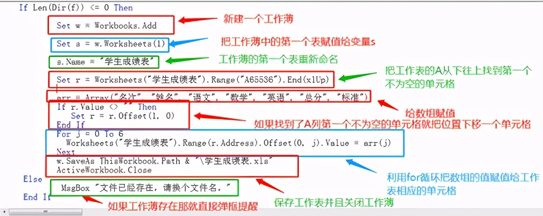 excel中VBA的工作薄、工作表、单元格、数组等常见的对象的综合举例