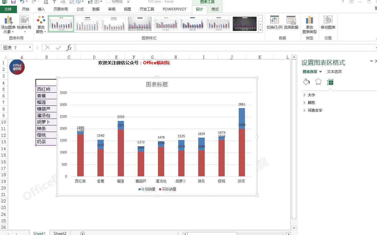 excel中如何制作可视化销量对比图？