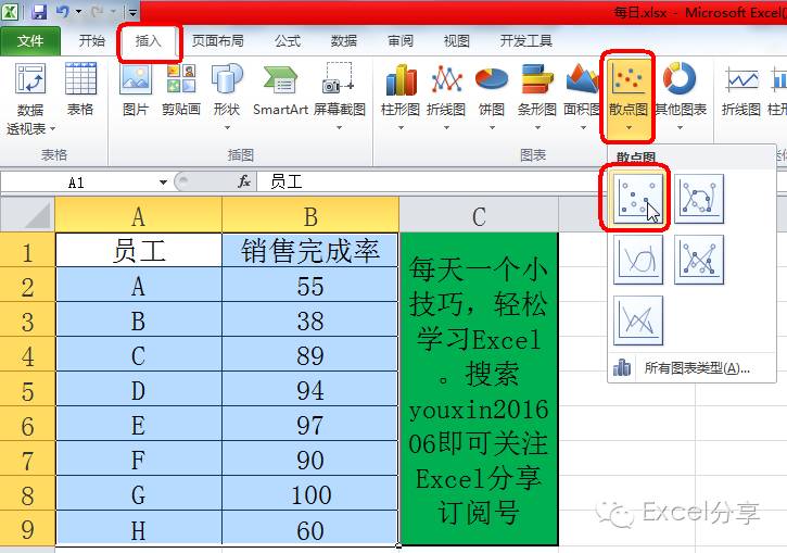 Excel散点图制作教程