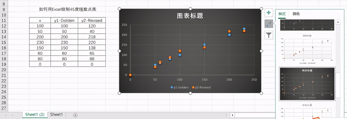 如何在Excel中绘制45度散点图？