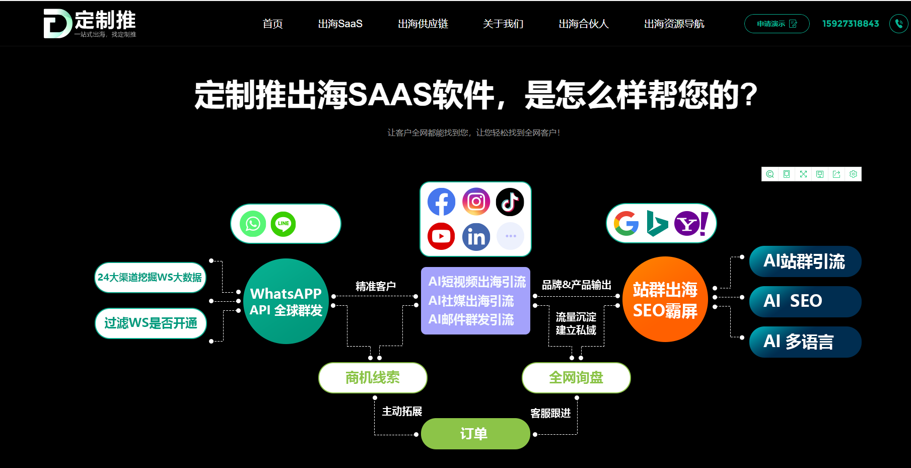 中国手机怎么注册google账号（最新谷歌注册方法）