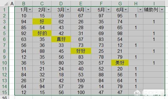 Excel中查找到多个单元格后，怎么把单元格所在的行批量复制？-天天办公网