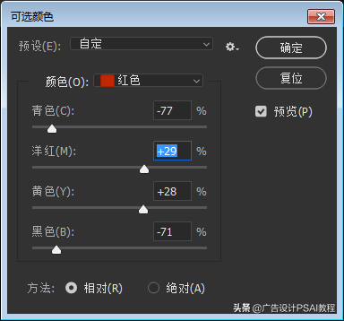 PS图像后期处理如何将人物皮肤处理得白皙通透
