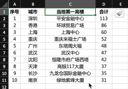 excel新增一行快速的方法和快捷键