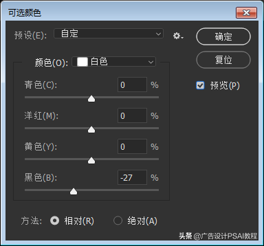 PS图像后期处理如何将人物皮肤处理得白皙通透