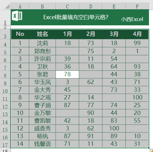 Excel如何批量填充空白单元格数据