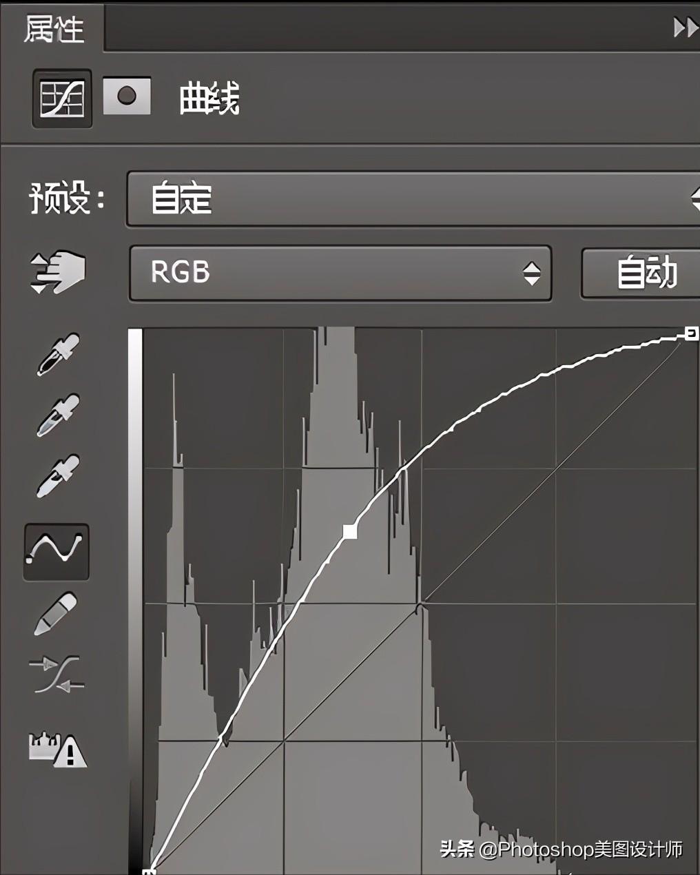 ps调色怎么调出清新的冷色调效果