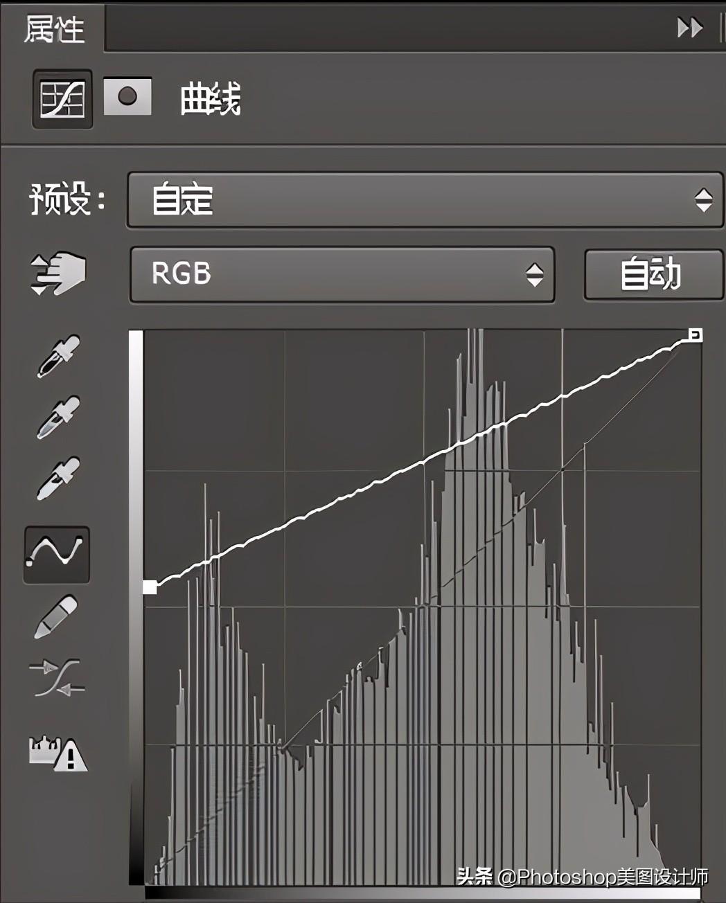 ps调色怎么调出清新的冷色调效果