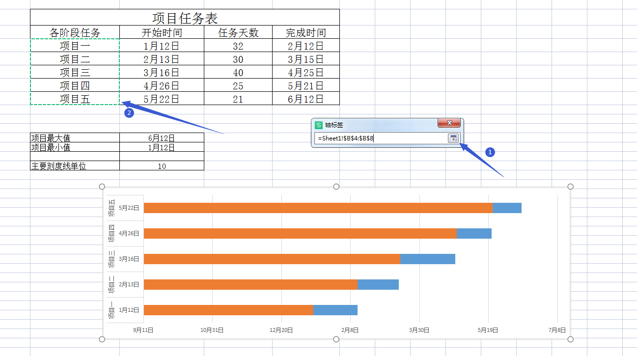 wps表格怎么做甘特图（wpsexcel甘特图制作教程）-天天办公网