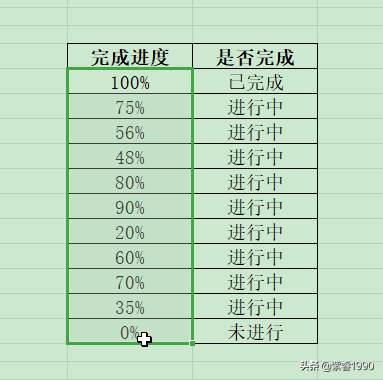 excel完成率进度条怎么弄（excel表格内百分比变成进度条）