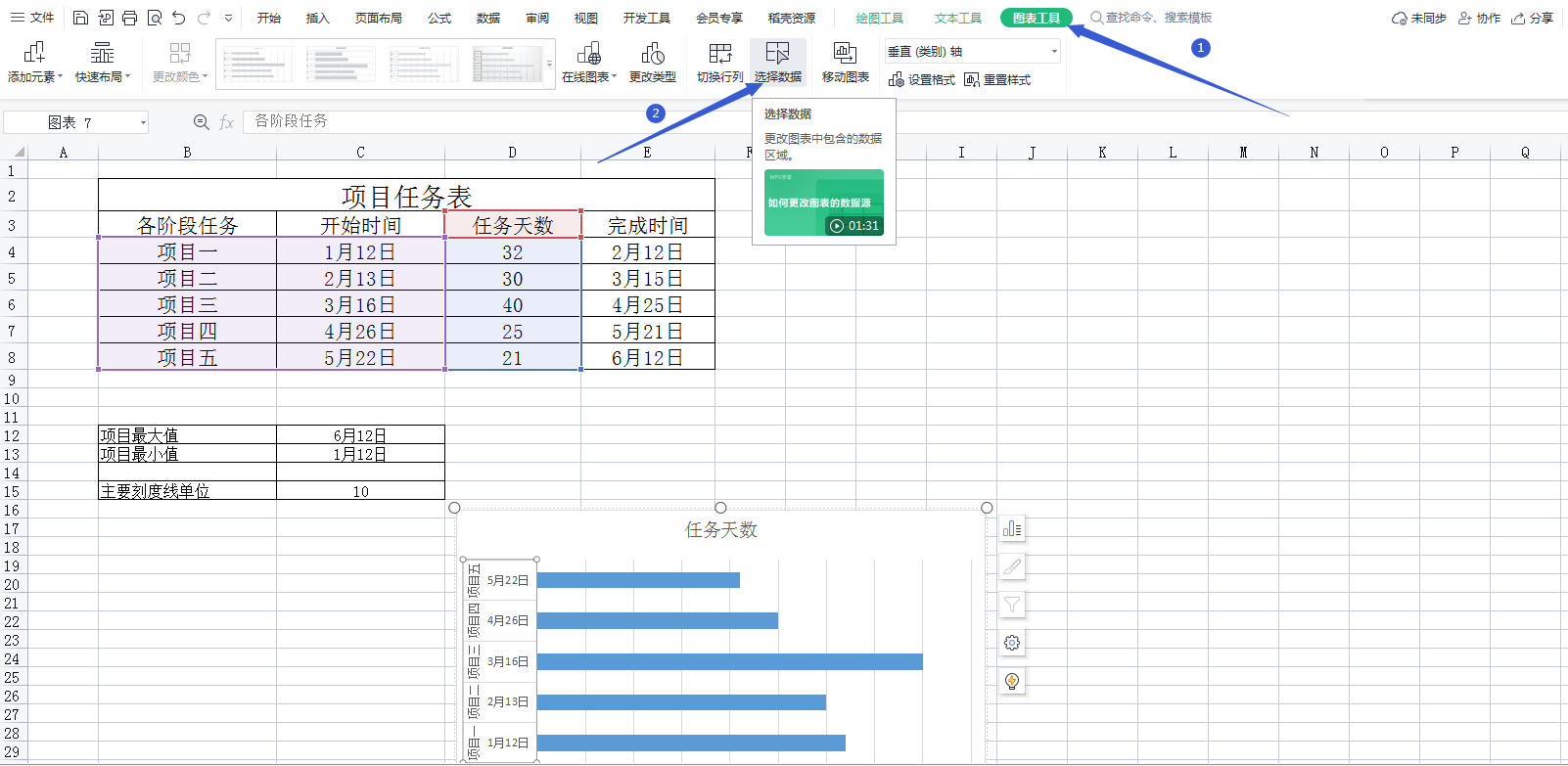 wps表格怎么做甘特图（wpsexcel甘特图制作教程）-天天办公网