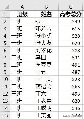 平均分怎么算excel（excel计算平均成绩函数公式）-天天办公网