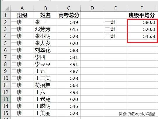 平均分怎么算excel（excel计算平均成绩函数公式）-天天办公网