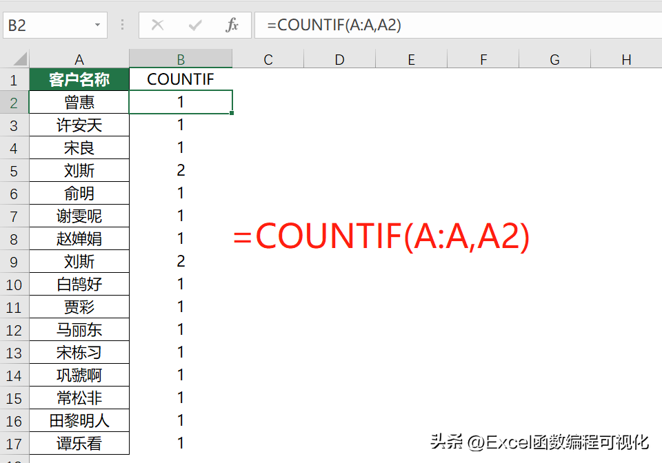 excel如何快速查找相同内容（5个查重方法一看就会）-天天办公网