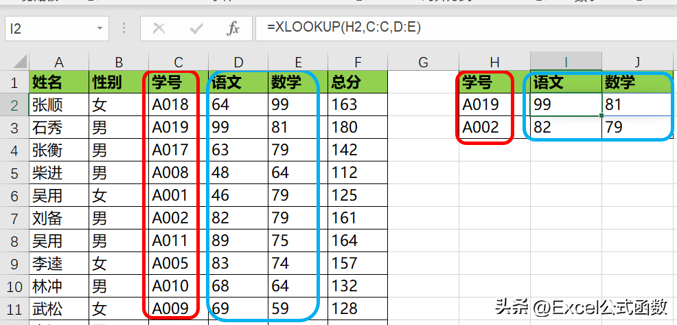 xlookup函数用法大全（excel中vlookup函数的使用方法及实例）-天天办公网